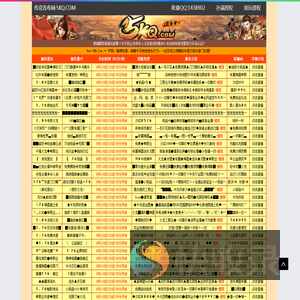 传奇世界私服发布网