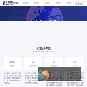 【毕达留学】美国英国加拿大