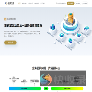 共赢式激励绩效管理