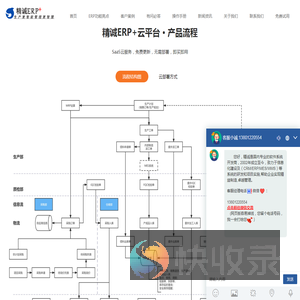 精诚ERP,ERP系统,精诚软件ERP系统