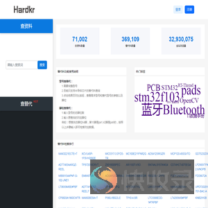硬氪网