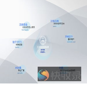 江苏环球环境工程集团有限公司