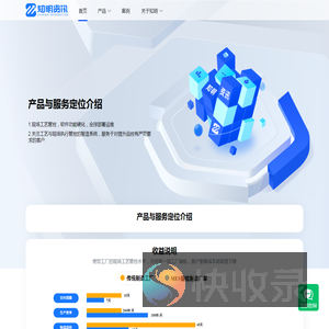 知明资讯