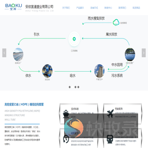缠绕结构壁B型管