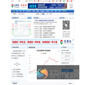 碳酸锂产业网