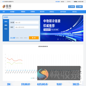 冷库出租