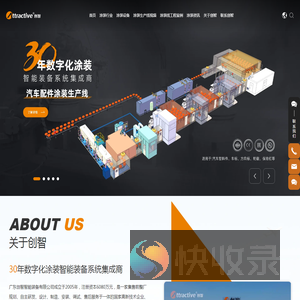 30年数字化涂装生产线