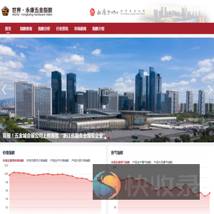 永康五金指数
