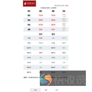 岳煊贵金属