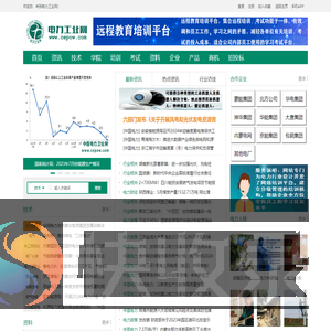 电力工业网