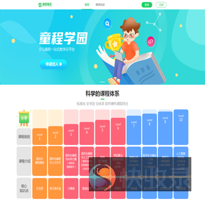 童程学院