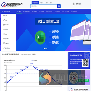 长沙市材料价格网