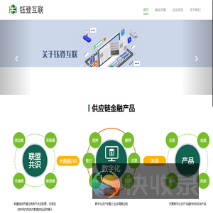 钰登互联