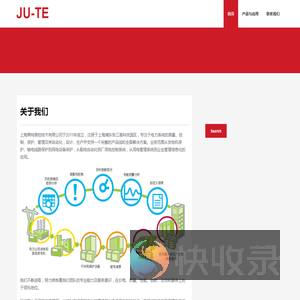 上海具特测控技术有限公司