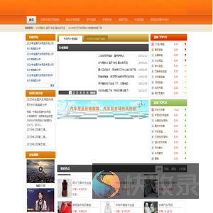 金恒德汽车用品价格指数
