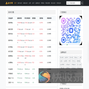 实时黄金价格查询