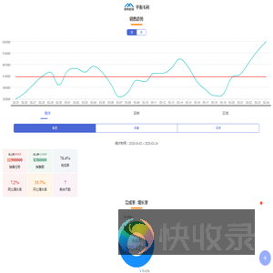 移动端模型