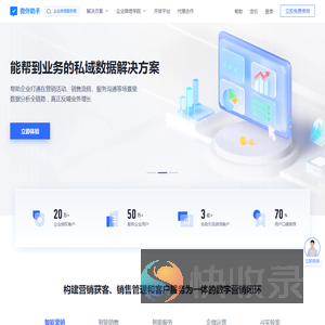 企业微信营销