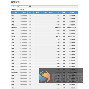 北京交通道路,上海交通道路,广州交通道路,深圳交通道路