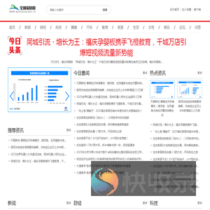 全球家居网【时尚的家居家装建材行业新闻资讯门户】