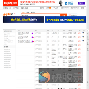 APTGF350DU60现货分销商【买卖IC网】及APTGF350DU60价格表
