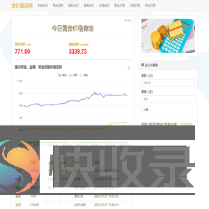 今日金价