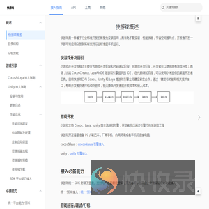 快游戏概述