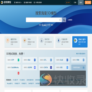 迪威模型