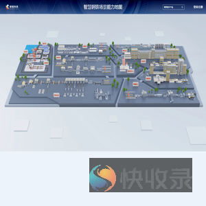 智慧钢铁场景能力地图
