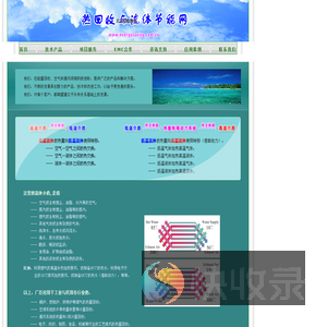 热回收与流体节能网