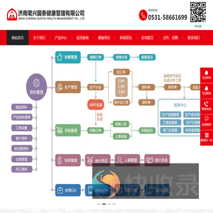 济南珺兴国泰健康管理有限公司
