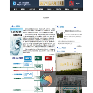江苏天圣达集团有限公司