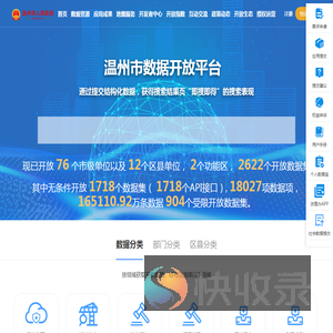 温州市公共数据开放平台