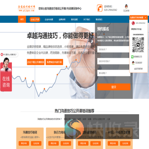 沟通技巧培训网