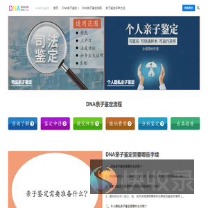 基因站网