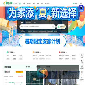 昆明房产网