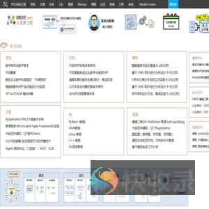 UML软件工程组织