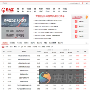 基金软件