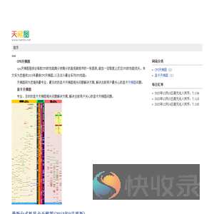 天梯图网