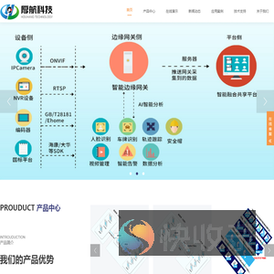 厚航科技