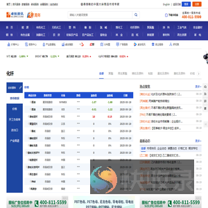 【化纤产业链】化纤资讯