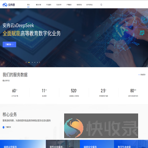 河南安冉云网络科技有限公司