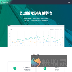 谛听监测