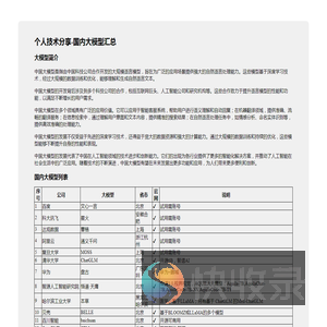 个人技术分享