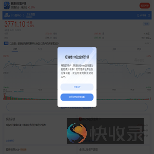 上证指数(sh000001)