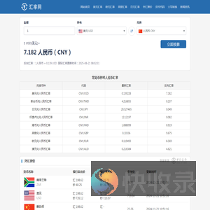 汇率查询今日价格