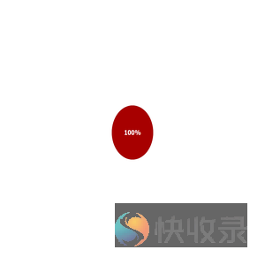 深圳品牌设计