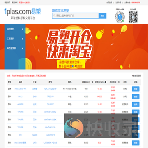 1Plas(易塑科技)