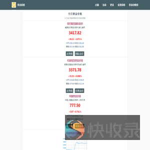 黄金价格