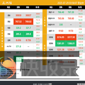 五洲福